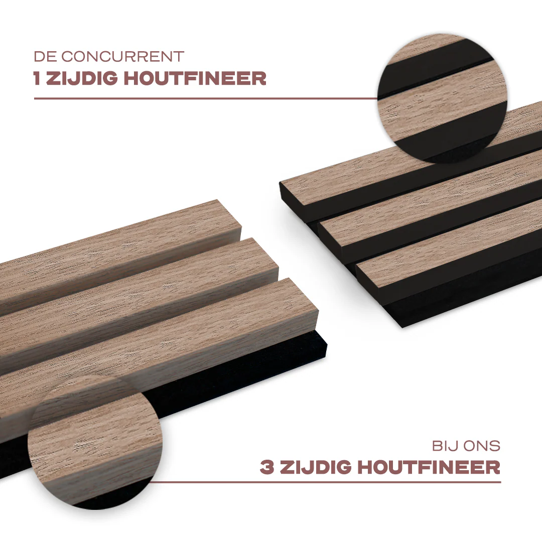 AkuPanel Mokka-Hout | 240cm x 60cm | 3-zijdig écht houtfineer - Image 10